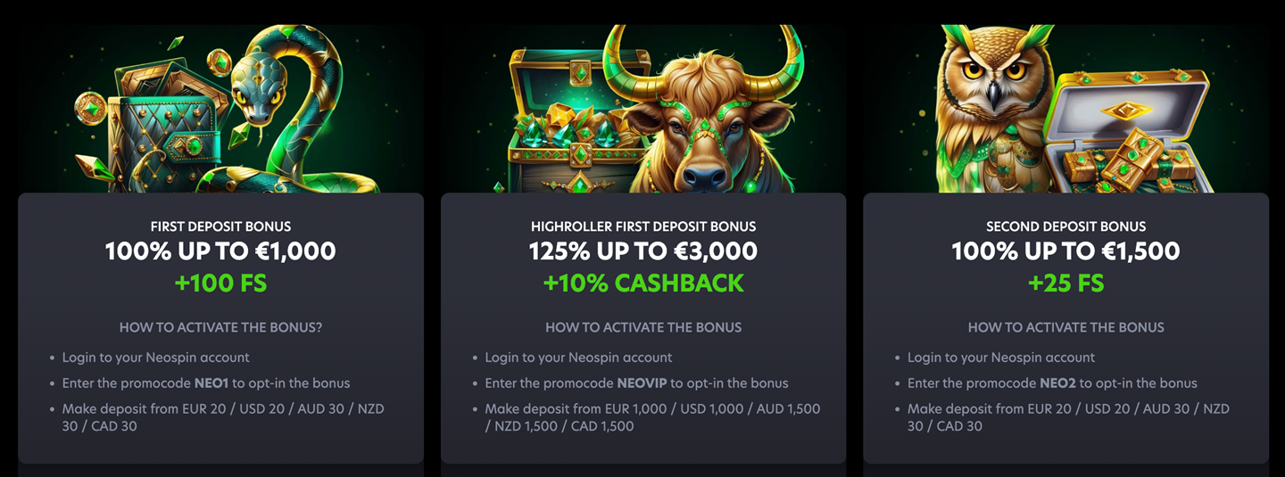 Neospin bonuses